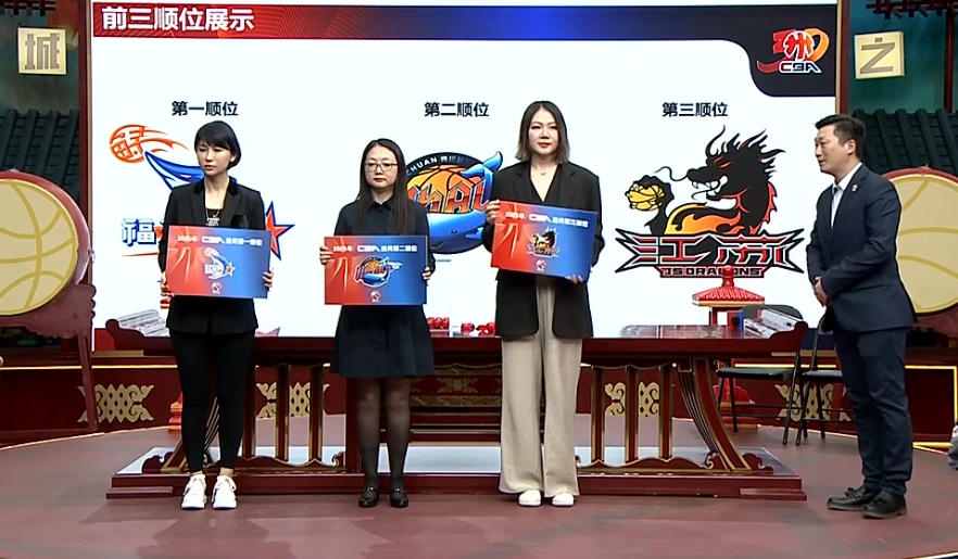 2025年CBA选秀顺位揭晓 福建喜提状元四川摘得榜眼