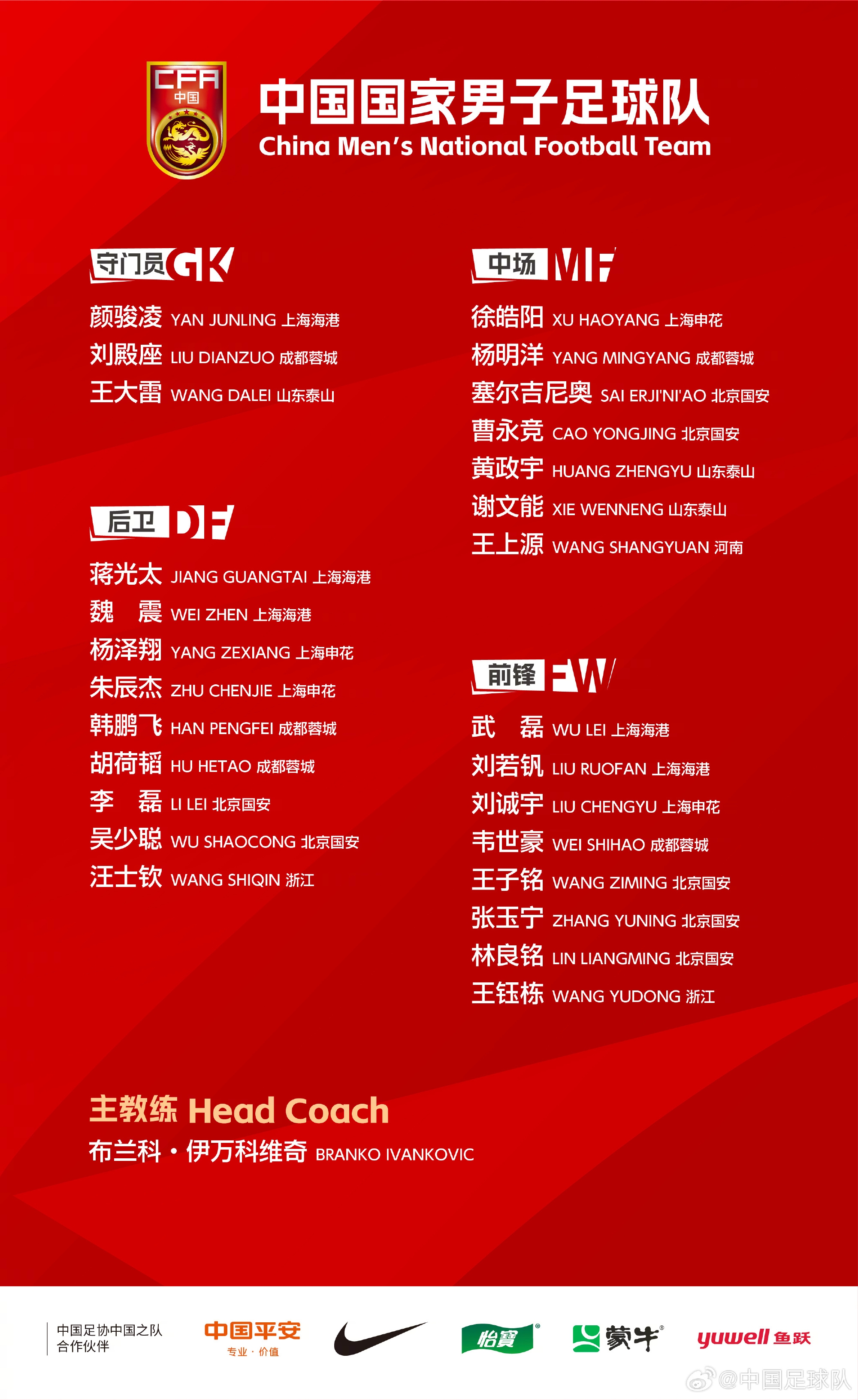 国足27人名单存变数 部分球员伤情待最终确认